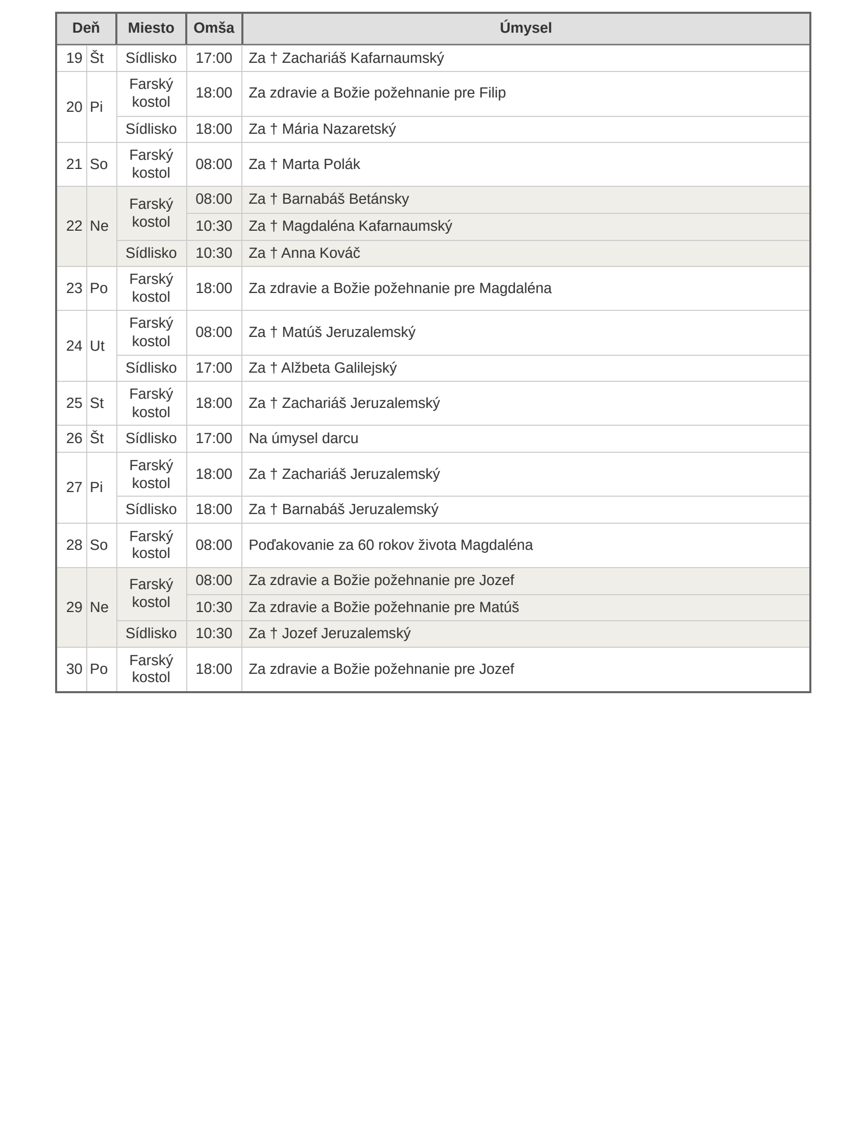 umysly_2026_november.pdf - strana 2